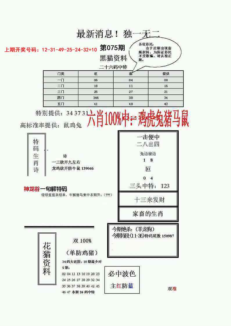 075期独一无二(正)[图]